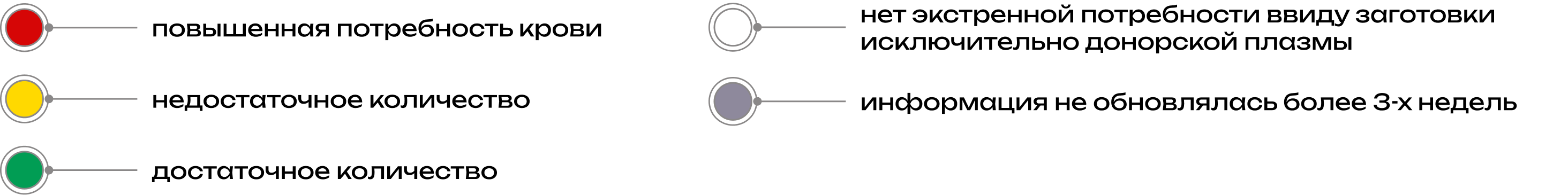 donor_opis_infogr