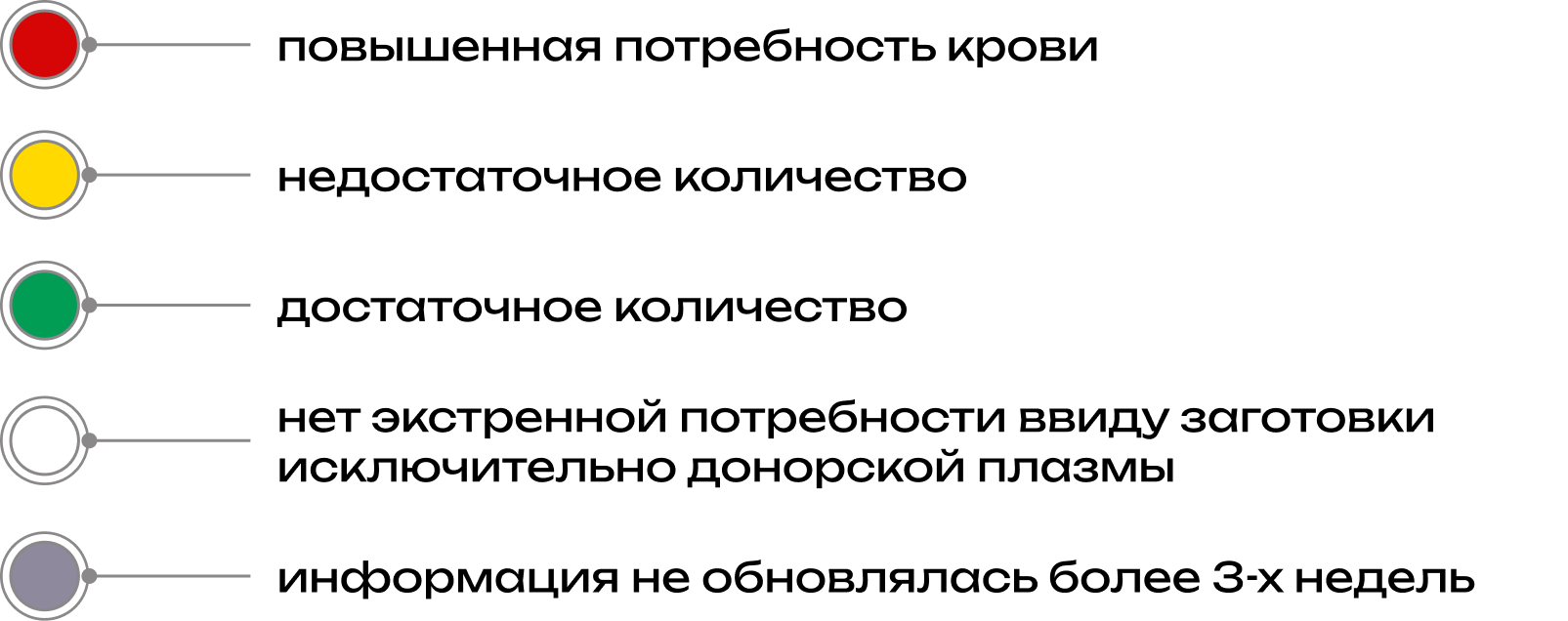 donor_opis_infogr