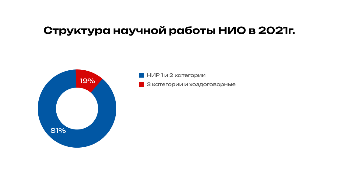 obit_infograph