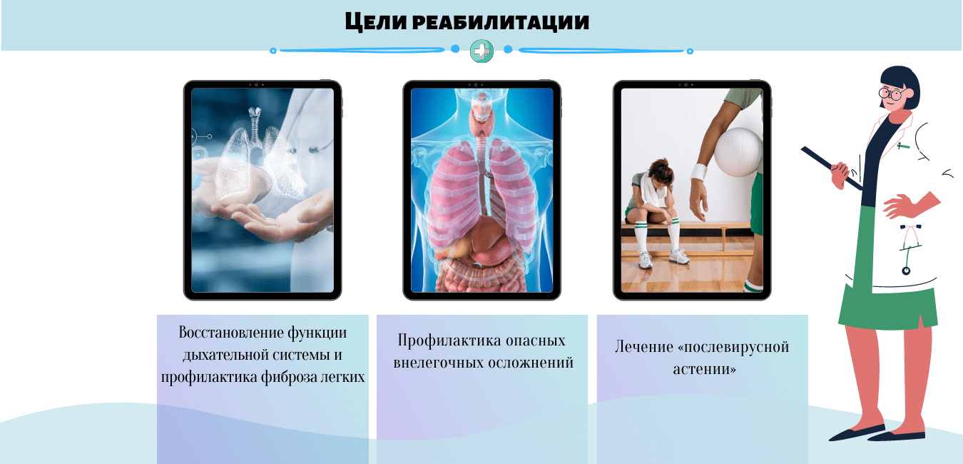 Норма дыхательного теста. Водородный дыхательный тест. Показатели водородного дыхательного теста. Водородный дыхательный тест на СИБР. Водородный дыхательный тест с лактулозой.