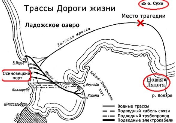 Трагедия на Ладоге