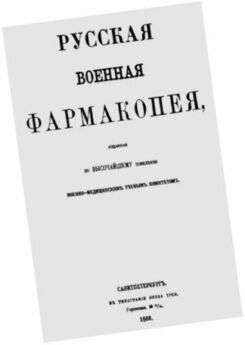 Сборник нормативных документов, который регламентировал требования к качеству лекарственных средств